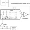 16-Bit, 250-kSPS, 1-Ch SAR ADC with single-ended input | DW | 28 | -25 to 85