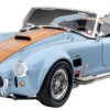 Zestawy samochodowe Revell 65 Shelby Cobra 427 07708 1:24