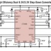 Low I, Dual 2-Phase Synchronous Step-Down Controller