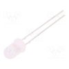 FYL-5016EGW1C