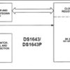Nonvolatile Timekeeping RAM