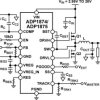 Synchronous Buck Controller with Constant On-Time and Valley Current Mode