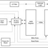 8-bit 1.65- to 5.5-V I2C/SMBus I/O expander with interrupt, reset & config registers | DB | 16 | -40 to 85