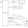 Automotive 0.2-inch DLP® digital micromirror device (DMD)