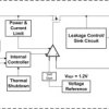 40V 150mA low-IQ (2.8µA) low-dropout (LDO) regulator