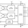 16-Bit, 25Msps Low Power Dual ADCs