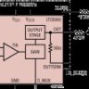 Single Channel Transimpedance Amplifier with Output Multiplexing
