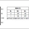 20Ω, 300MHz Bandwidth, Dual SPDT Analog Switch in UCSP