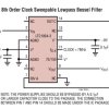 Low Noise, High Frequency, 8th Order Linear Phase Lowpass Filter