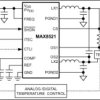 Smallest TEC Power Drivers for Optical Modules