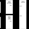 Dual GMSL2 to CSI-2 Deserializer