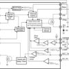 Automotive 3.6V to 48V, 3A Buck Converter with Low Iq and Voltage Supervisor
