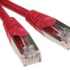 Kabel kat. 5e F/UTP Czerwony 500mm
