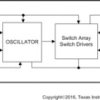 10 kHz/80 kHz switched capacitor voltage converter | D | 8 | -40 to 85