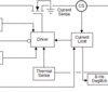 0.275-2.7A adj. ILIMIT, 2.5-5.5V, 70mΩ USB power switch, active-high, reverse blocking | DBV | 6 | -40 to 125