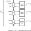 Dual-Channel 6+2/5+3 D-CAP+TM Multiphase Step-Down Controller with PMBus and NVM | RSB | 40 | -40 to 125