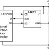 ±1.5°C Temperature Sensor with SPI Interface