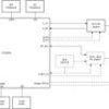 SimpleLink™ 32-bit Arm Cortex-M4 dual-band Wi-Fi® wireless MCU with 256kB RAM | RGK | 64 | -40 to 85