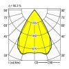 Lampa sufitowa LED RIDI 321934 321934 2000 lm biały