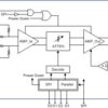 2.4GHz Programmable Differential Amplifier with Gain Control | RTW | 24 | -40 to 85