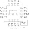 X2 Active Multiplier, 9.9 - 12.7 GHz Fout