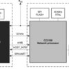 SimpleLink™ 32-bit Arm Cortex-M3 Wi-Fi® wireless network processor | RGC | 64 | -40 to 85