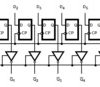 High Speed CMOS Logic Octal Positive-Edge-Triggered Inverting D-Type Flip-Flops with 3-State Outputs | N | 20 | -55 to 125