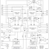 Dual and Combinable QPWM Graphics Core Controllers for Notebook Computers