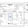 65-VIN no-opto flyback converter with 100-V, 1.5-A integrated MOSFET | NGU | 8 | -40 to 150
