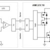 Fast-response, reinforced, isolated differential comparator with open-drain and push-pull outputs | DWV | 8 | -40 to 125