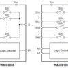 100-V, flat RON, dual 4:1 multiplexers with latch-up immunity and 1.8-V logic | PW | 16 | -40 to 125