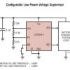 Ultra-Low Power Adjustable Supervisor with Power-Fail Output