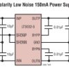 Dual 150mA Positive/Negative Low Noise Low Dropout Linear Regulator