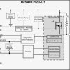 Automotive, four-channel 120mΩ smart high-side switch with low power mode | DGQ | 28 | -40 to 125