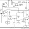 4.5-V to 17-V, 6-A synchronous SWIFT™ buck converter | RGY | 14 | -40 to 150