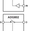<0.4 Ω CMOS 1.8 V to 5.5 V SPST Switch