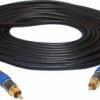 Kabel K-HQ/1RCAw/1RCAw/5