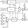 HD/SD SDI Reclocker with 4:1 Input Multiplexer | RHS | 48 | -40 to 85