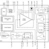1500mA, integrated, powerline communications (PLC) analog front-end for driving low-impedance lin | RGZ | 48 | -40 to 125