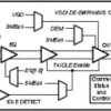 6.4-Gbps ultra low power 2-channel redriver with input equalization and output de-emphasis | RTW | 24 | -40 to 85