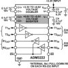 High-Speed, +3.3V, 2-Channel RS232/V.28 Interface Device with 460kBPS Data Rate and Shutdown and Enable Pins