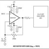 350MHz, Ultra-Low-Noise Op Amps