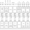 Single-phase metering SoC with 2 Sigma-Delta ADCs, LCD, real-time clock, 64KB Flash, 4KB RAM | PN | 80 | -40 to 85