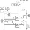 Enhanced Product 12-Bit, 1 Us Serial Input Dual Dac, Pgrmable Int. Ref., Settling Time | D | 8 | -55 to 125