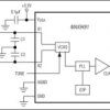 Factory-Programmable, Single PLL Clock Generator