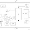 Automotive 2V to 6V, 2.25MHz Fixed Frequency, 300mA Buck Converter with 1.2V Fixed Output Voltage | DDC | 5 | -40 to 115