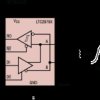 ±60V Fault Tolerant RS485/RS422 Transceiver with Operation to 175°C