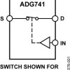 CMOS Low Voltage SPST (NO) Switch in SC-70 Package