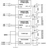 Automotive catalog FlatLink receiver | DGG | 48 | -40 to 125