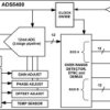 12-bit 1-GSPS analog-to-digital converter (ADC)